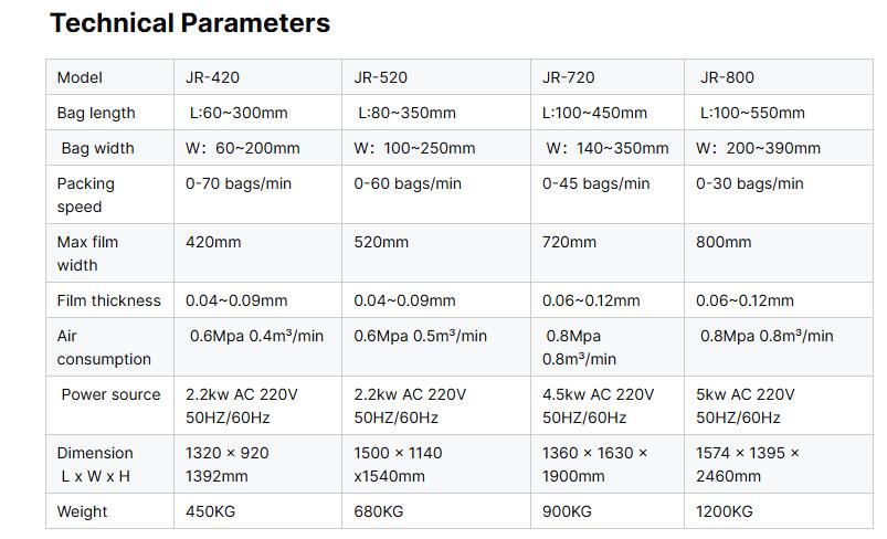 product parameter.jpg