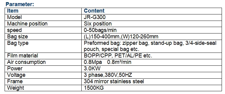 premade pouch packing machine parameter.jpg